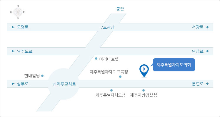 1.신제주교차로에서 문연로방면(동쪽)으로 직진 2. 제주특별자치도청을 지나 제주지방경찰청 바로 건너편에 있습니다. 주변기관,제주특별자치도교육청, 제주특별자치도청, 제주지방경찰청.
