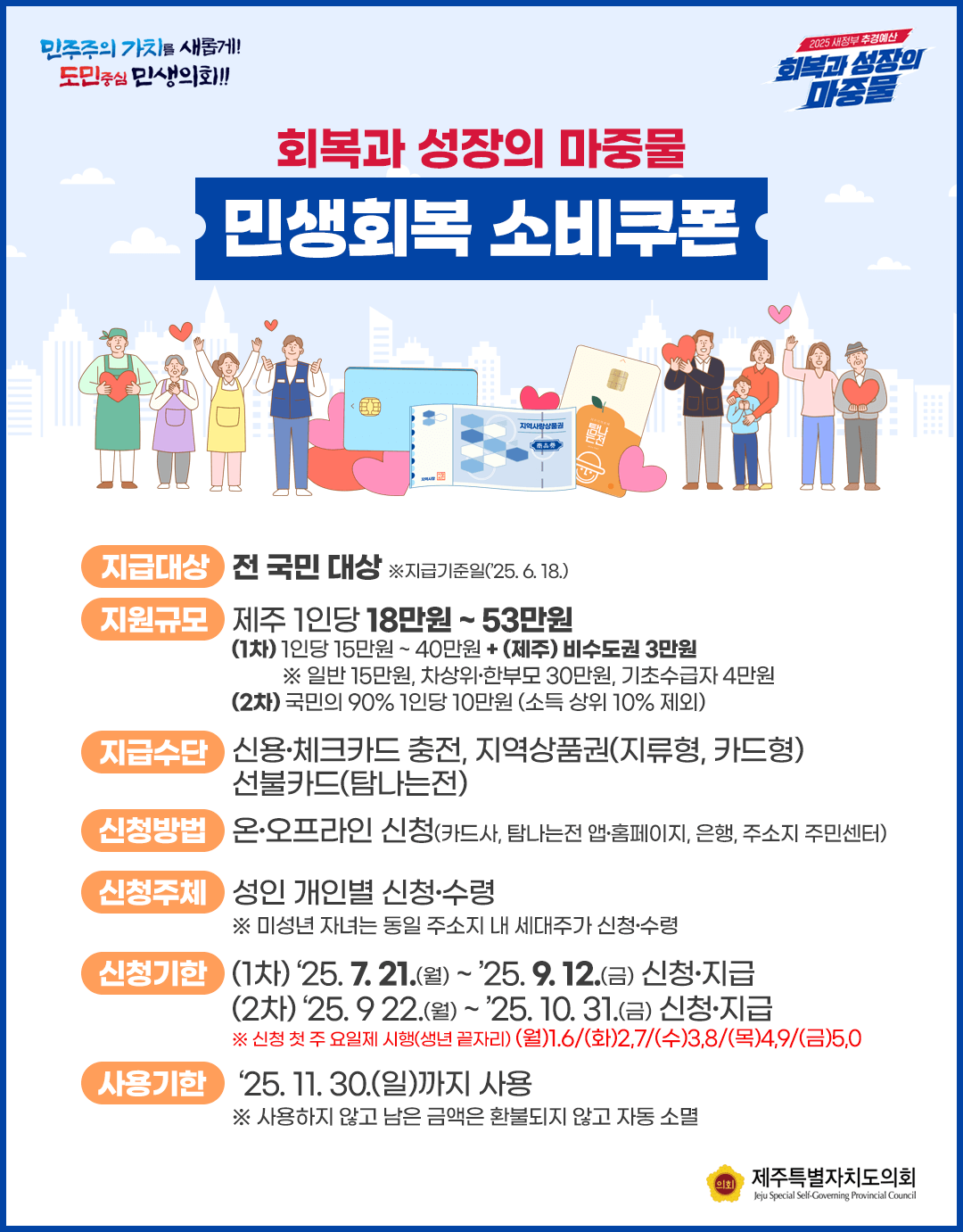 민생회복 소비쿠폰 신청하세요~!