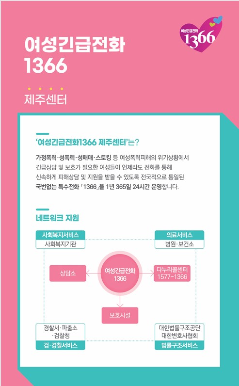 서귀포지역 [찾아가는 이동상담실] 운영 안내
