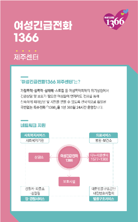 서귀포지역 [찾아가는 이동상담실] 운영 안내