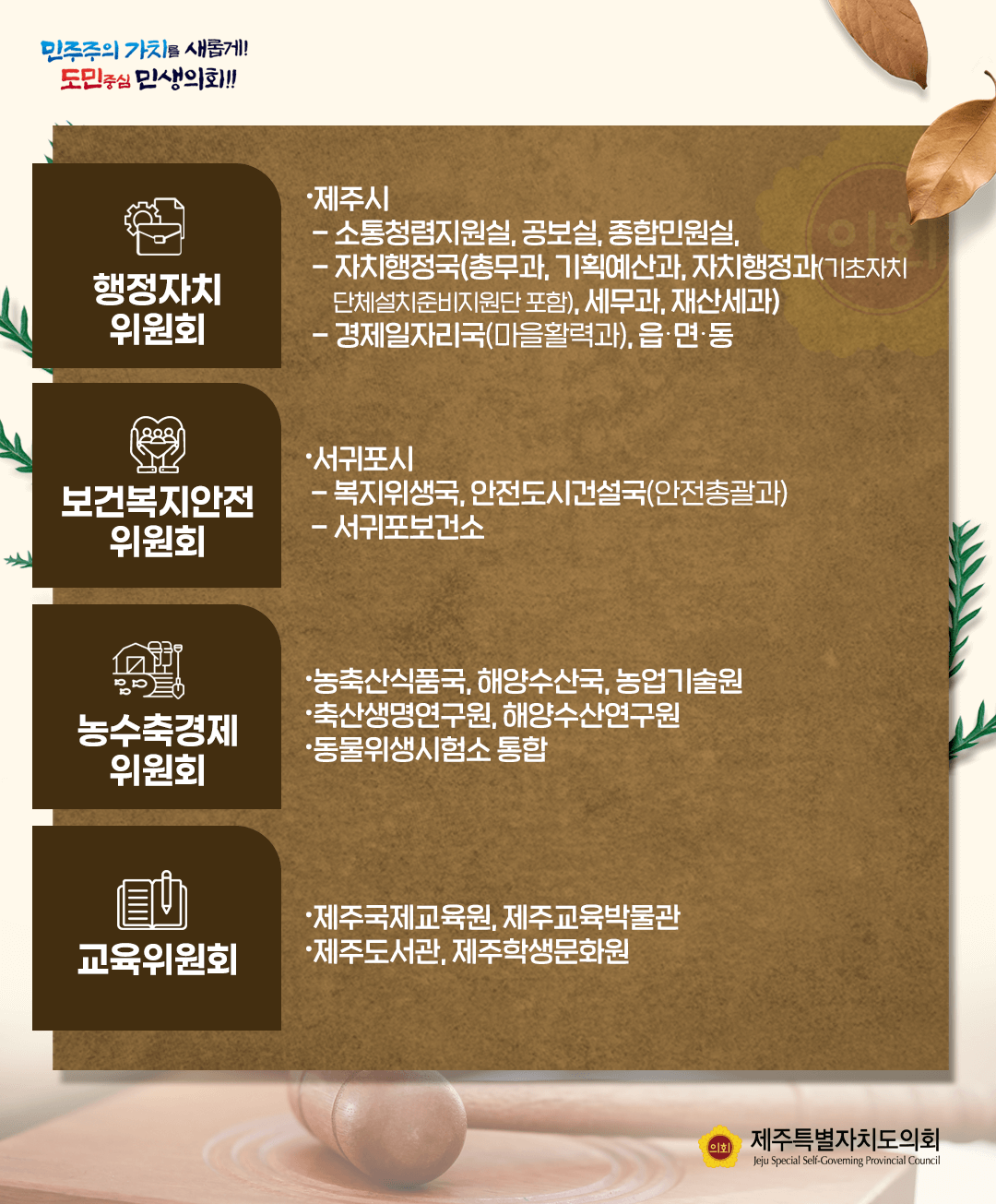 10월 22일(수) 의사 일정